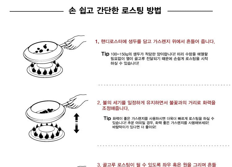 Tostador  de café 200gr manual estilo coreano